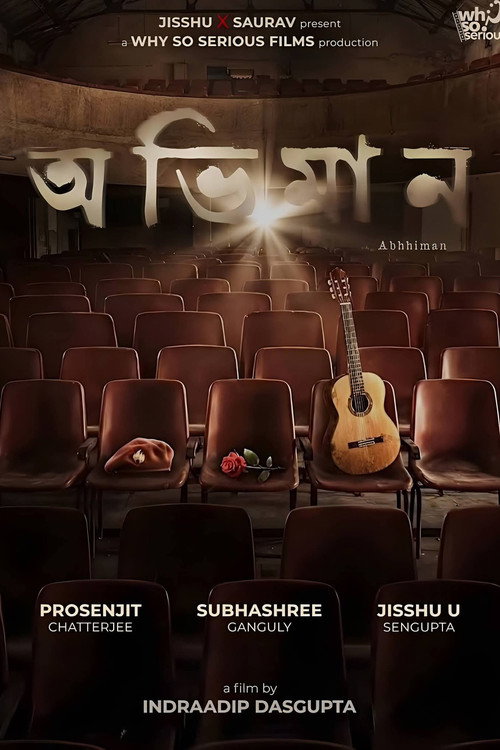 Abhhiman