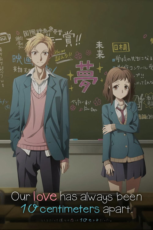 Our Love Has Always Been 10 Centimeters Apart.